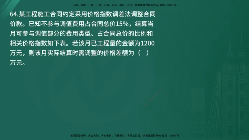 25监理《控制（交通）》经典甄题详解（在线版）_监理工程师_2025监理工程师_2025年监理工程师SVIP_2025年监理交通控制SVIP_03-习题精析✿实战特训✿模考通关_讲义