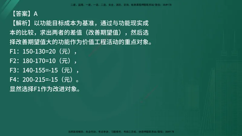 25监理《控制（交通）》经典甄题详解（在线版）_监理工程师_2025监理工程师_2025年监理工程师SVIP_2025年监理交通控制SVIP_03-习题精析✿实战特训✿模考通关_讲义