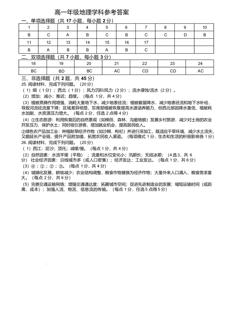 浙江省浙南名校2024-2025学年高一下学期4月期中联考地理试卷（含答案）_2024-2025高一（7-7月题库）_2025年05月试卷_0522浙江省浙南名校2024-2025学年高一下学期4月期中联考试题