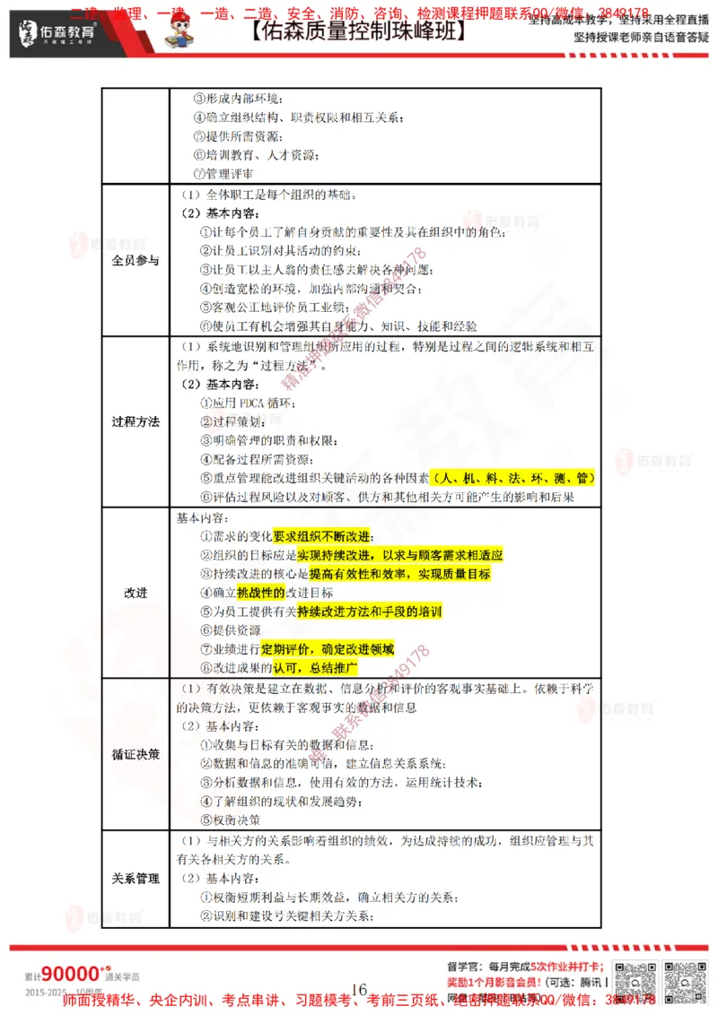 3月7日佑森质量控制珠峰班VIP作业答案_监理工程师_2025监理工程师_2025年监理工程师SVIP_2025年监理土建控制SVIP_02-基础精讲✿高端面授✿深度强化
