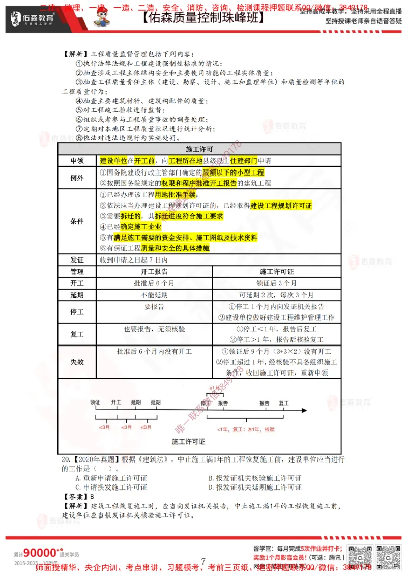 3月7日佑森质量控制珠峰班VIP作业答案_监理工程师_2025监理工程师_2025年监理工程师SVIP_2025年监理土建控制SVIP_02-基础精讲✿高端面授✿深度强化