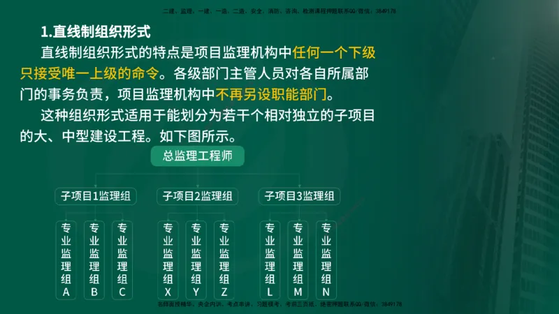 25年《监理概论》第6章（在线版）_监理工程师_2025监理工程师_2025年监理工程师SVIP_2025年监理概论法规SVIP_02-基础精讲✿高端面授✿深度强化_06.第6章建设工程监理组织