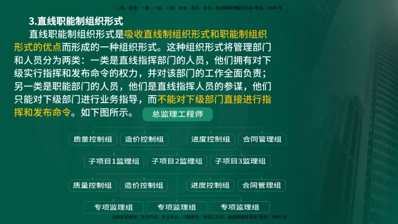25年《监理概论》第6章（在线版）_监理工程师_2025监理工程师_2025年监理工程师SVIP_2025年监理概论法规SVIP_02-基础精讲✿高端面授✿深度强化_06.第6章建设工程监理组织