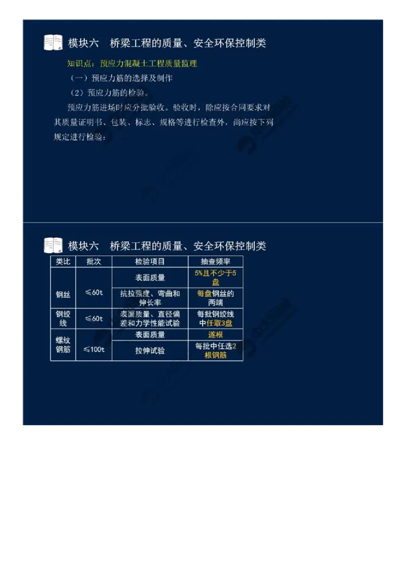 47.模块六-桥梁工程的质量、安全环保控制类（五）.mp4_监理工程师_2025监理工程师_2025年监理工程师SVIP_2025年监理交通案例SVIP_02-基础精讲✿高端面授✿深度强化_讲义