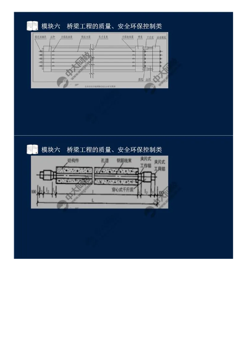 47.模块六-桥梁工程的质量、安全环保控制类（五）.mp4_监理工程师_2025监理工程师_2025年监理工程师SVIP_2025年监理交通案例SVIP_02-基础精讲✿高端面授✿深度强化_讲义
