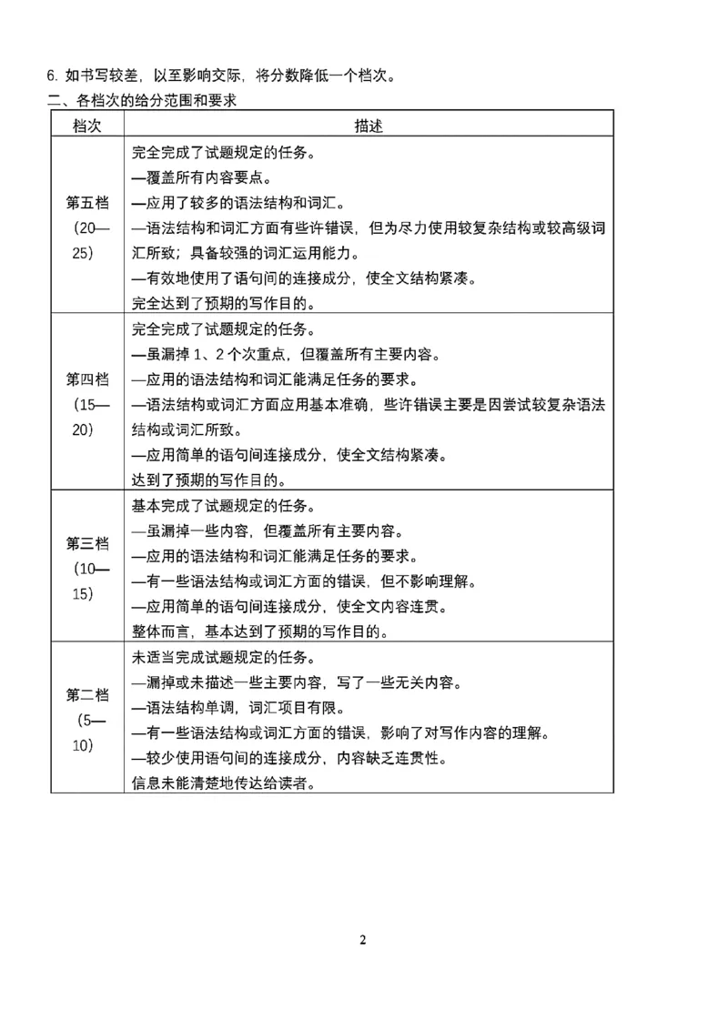 英语学科参考答案_2024-2025高一（7-7月题库）_2024年11月试卷_1117浙江省嘉兴八校2024-2025学年高一期中