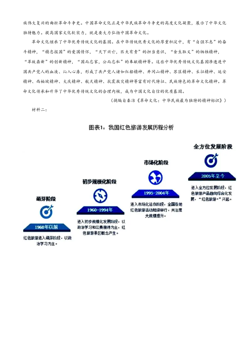 高二下学期期中语文试题（原卷版）_E015高中全科试卷_语文试题_选修中_4.新版高中语文试卷选择性必修中册_4期中试卷（5套）_高二下学期期中语文试题1