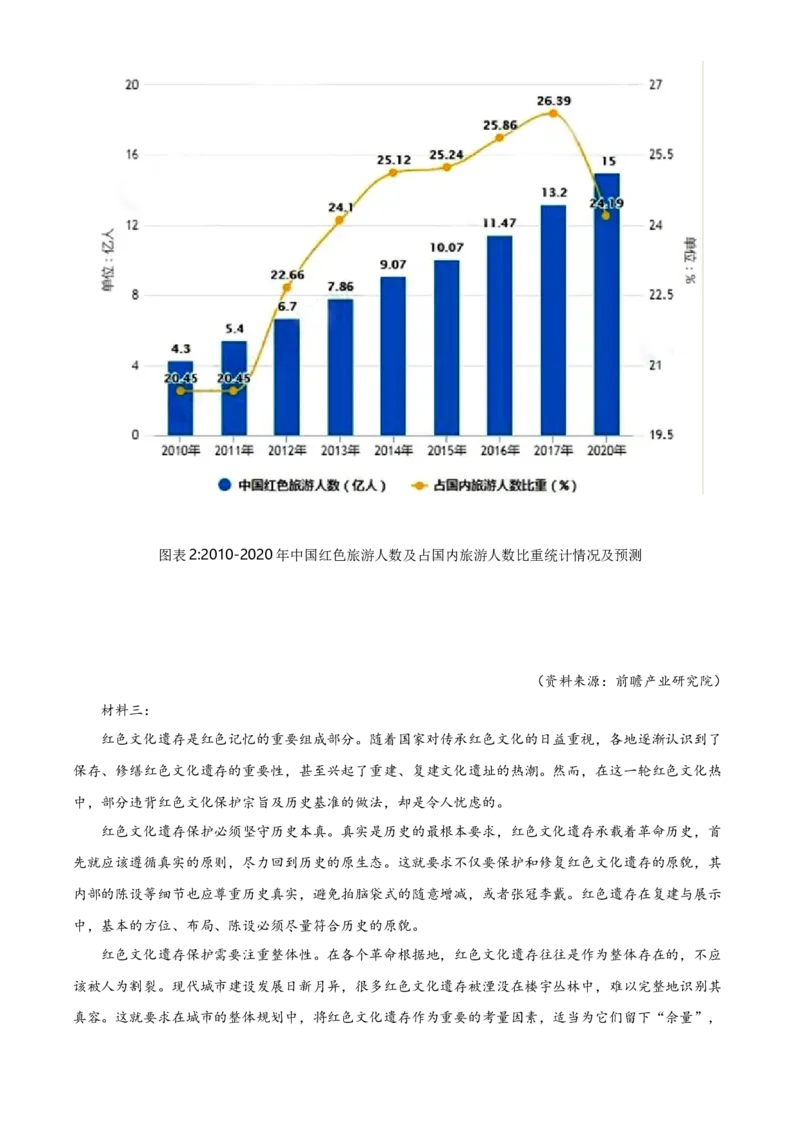高二下学期期中语文试题（原卷版）_E015高中全科试卷_语文试题_选修中_4.新版高中语文试卷选择性必修中册_4期中试卷（5套）_高二下学期期中语文试题1