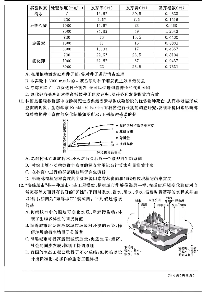 天域-生物(1)_2024年3月_013月合集_2024届安徽天域全国名校协作体高三3月联考