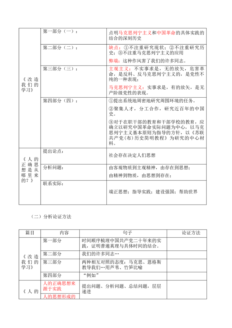 第1单元研习科学文化论著探讨理性光辉（学生版）-高二语文同步必背知识清单（统编版选择性必修中册）_E015高中全科试卷_语文试题_选修中_4.新版高中语文试卷选择性必修中册