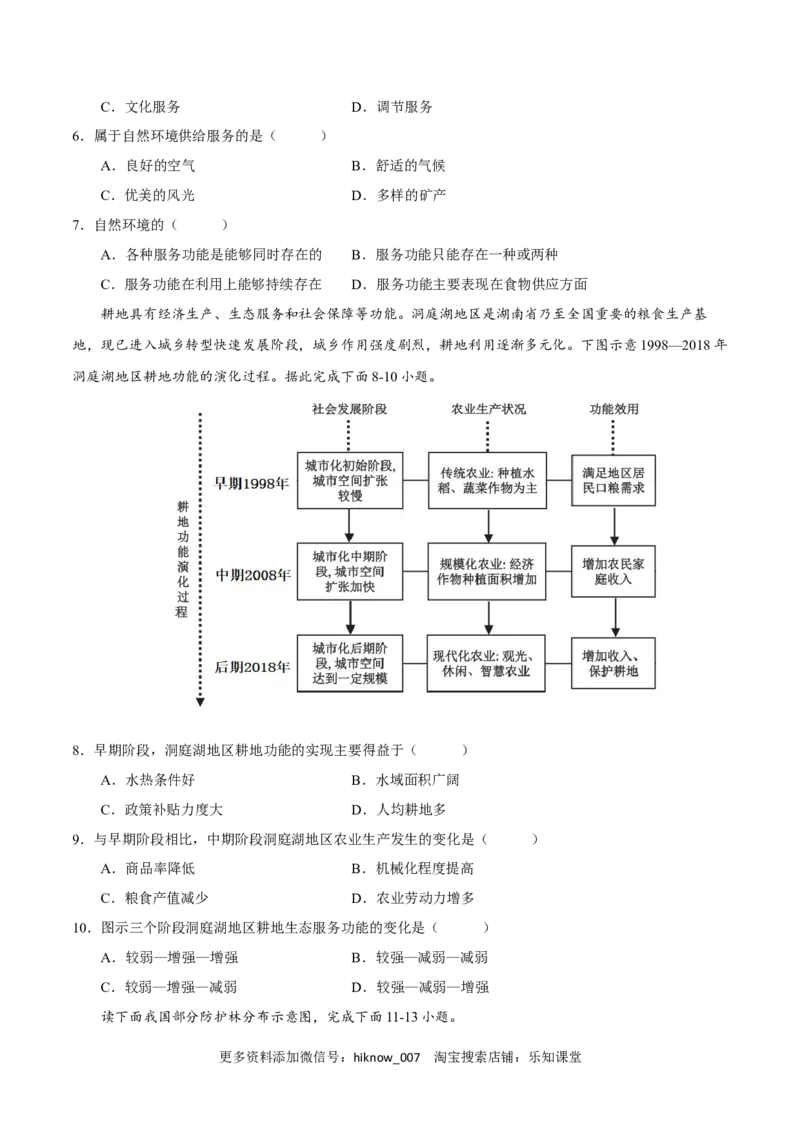 第一章自然环境与人类社会（A卷&bull;单元考点）-2022-2023学年高二地理上学期同步单元卷（人教版2019选必三）（原卷版）_E015高中全科试卷_地理试题_选修3_1.单元测试