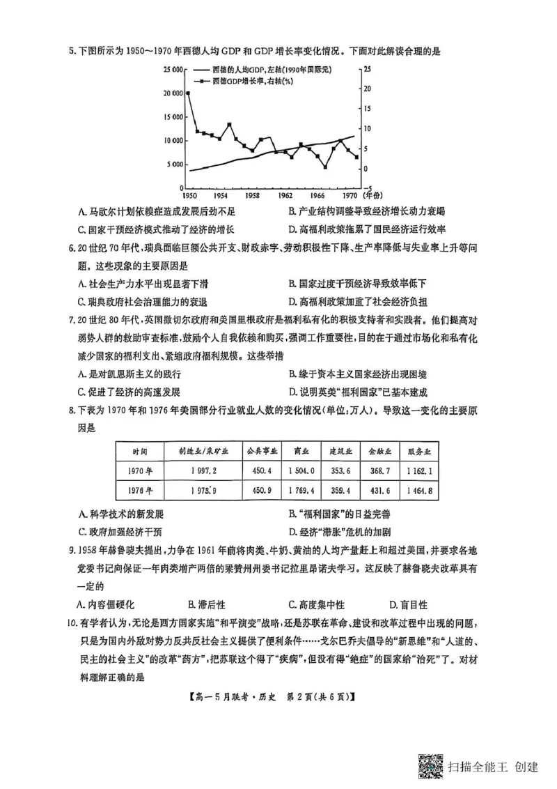 河南省洛阳市强基联盟2024-2025学年高一下学期5月联考历史试题（PDF格式，含答案）_2024-2025高一（7-7月题库）_2025年6月7.10新增_0613河南省洛阳市强基联盟2024-2025学年高一下学期5月月考