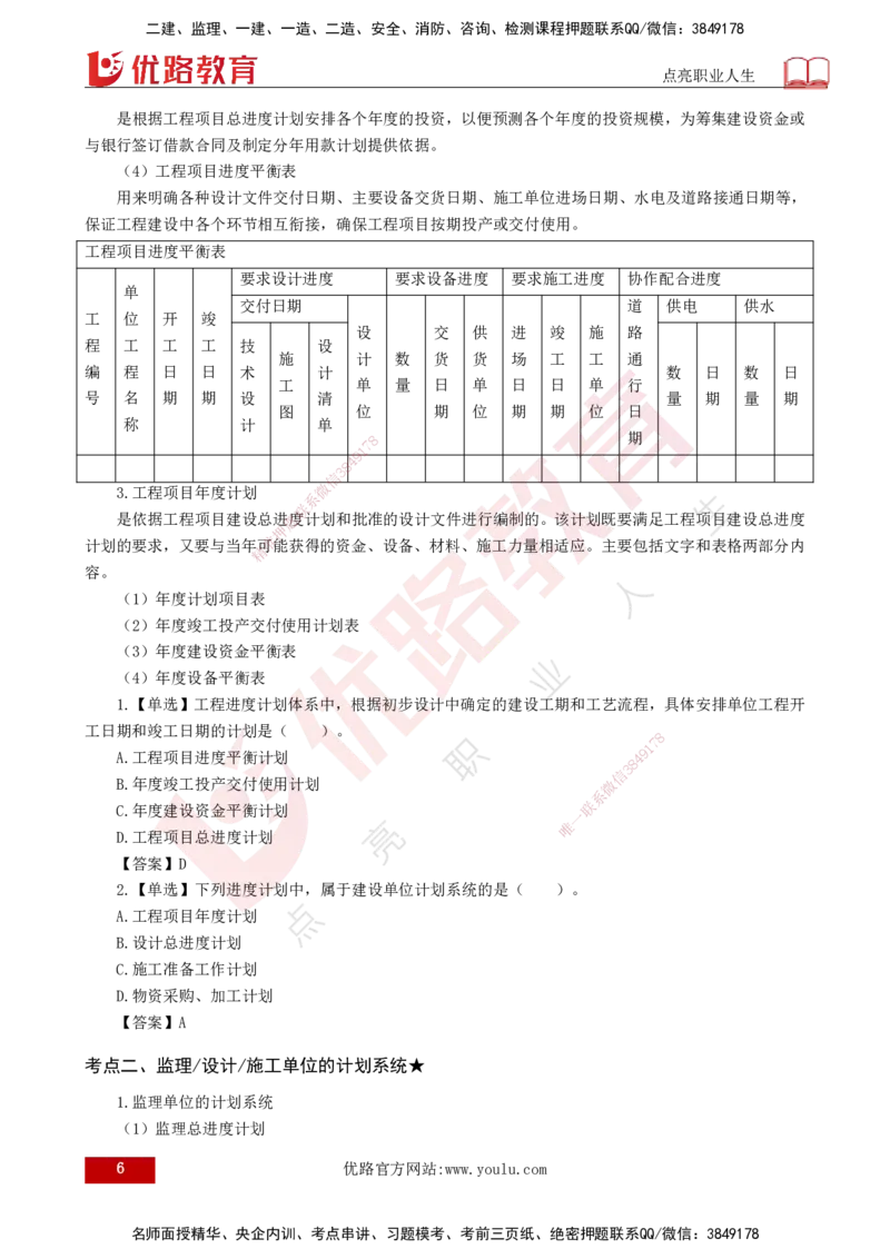 25年《进度控制（土建）》第1章讲义（打印版）_监理工程师_2025监理工程师_2025年监理工程师SVIP_2025年监理土建控制SVIP_02-基础精讲✿高端面授✿深度强化