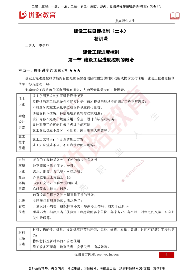 25年《进度控制（土建）》第1章讲义（打印版）_监理工程师_2025监理工程师_2025年监理工程师SVIP_2025年监理土建控制SVIP_02-基础精讲✿高端面授✿深度强化