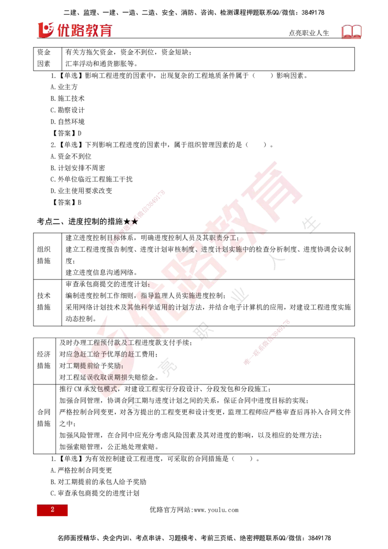 25年《进度控制（土建）》第1章讲义（打印版）_监理工程师_2025监理工程师_2025年监理工程师SVIP_2025年监理土建控制SVIP_02-基础精讲✿高端面授✿深度强化