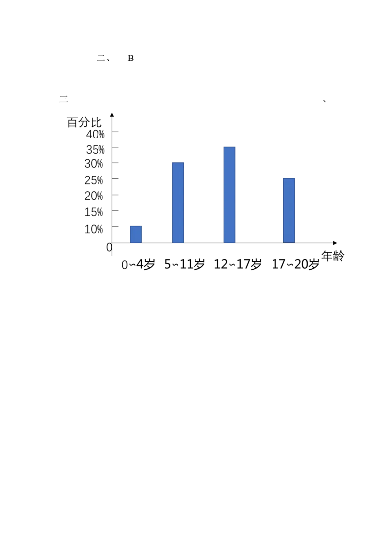 7.4远离肥胖_小学1-6年级全部试卷_数学_六年级_3-11-3、小学六年级数学上册_3-11-3-2、练习题、作业、试题、试卷_青岛版_课时练_第七单元百分数（一）