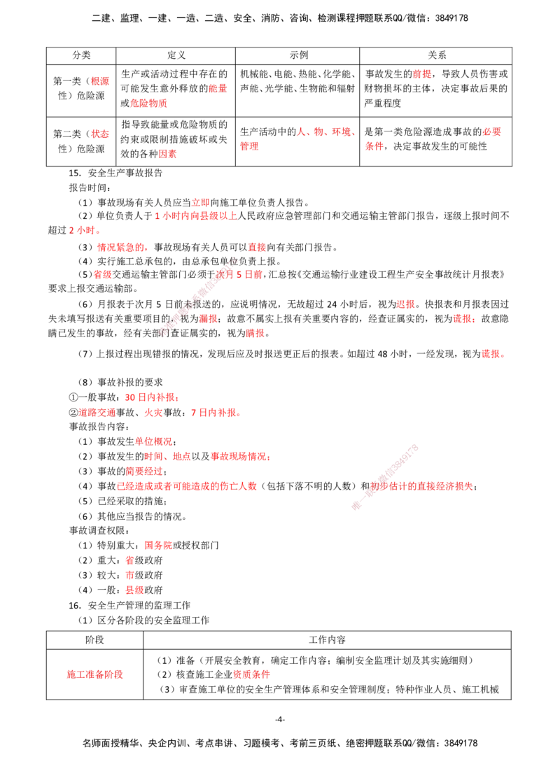 DL-交通控制-考前七页纸_监理工程师_2025监理工程师_2025年监理工程师SVIP_2025年监理交通控制SVIP_05-考前密训✿央企特训✿机构普押_15-交通控制《考前七页纸》DL