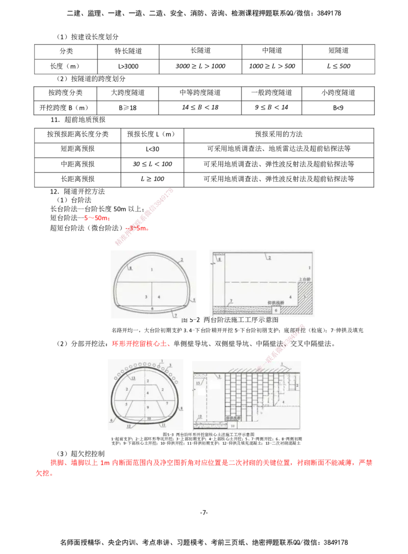 DL-交通控制-考前七页纸_监理工程师_2025监理工程师_2025年监理工程师SVIP_2025年监理交通控制SVIP_05-考前密训✿央企特训✿机构普押_15-交通控制《考前七页纸》DL