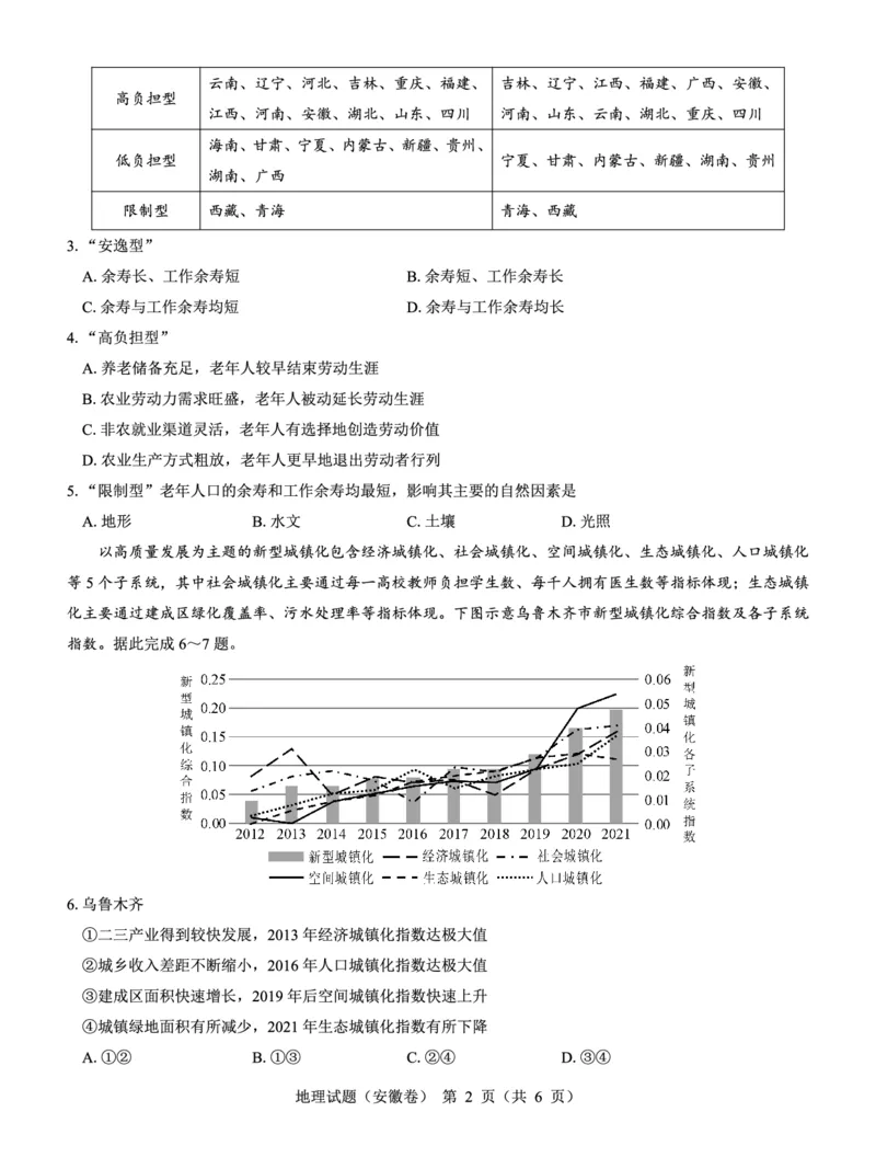 安徽卷名校教研联盟2024届高三3月联考地理试题_2024年3月_013月合集_2024届名校教研联盟高三3月考试（安徽版）_2024届名校教研联盟高三3月考试（安徽版）地理