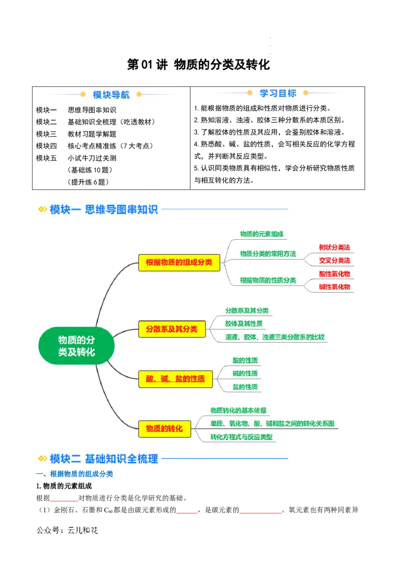 第01讲物质的分类与转化（原卷版）_2024-2025高一（7-7月题库）_2024年7月试卷_0708暑假自学课2024年新高一化学暑假提升精品讲义