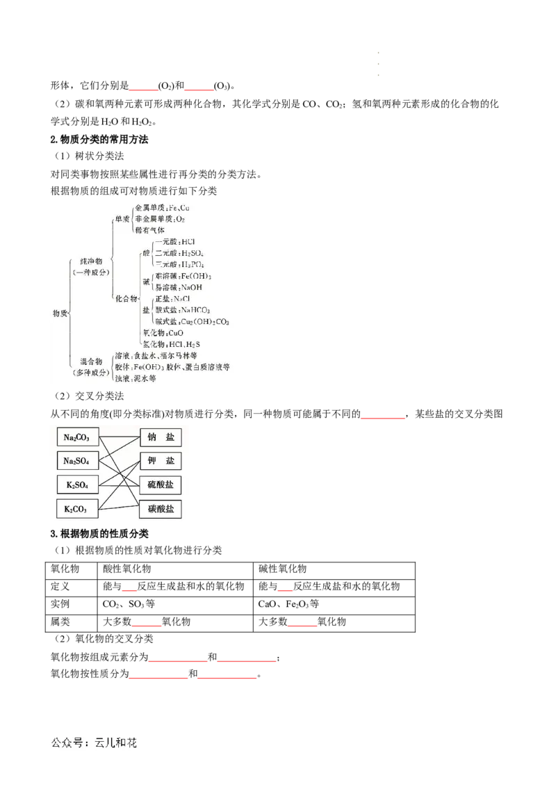 第01讲物质的分类与转化（原卷版）_2024-2025高一（7-7月题库）_2024年7月试卷_0708暑假自学课2024年新高一化学暑假提升精品讲义