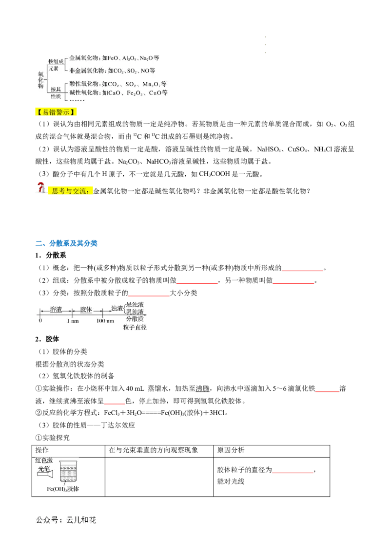 第01讲物质的分类与转化（原卷版）_2024-2025高一（7-7月题库）_2024年7月试卷_0708暑假自学课2024年新高一化学暑假提升精品讲义