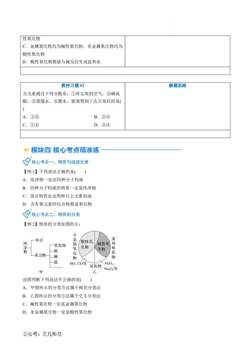 第01讲物质的分类与转化（原卷版）_2024-2025高一（7-7月题库）_2024年7月试卷_0708暑假自学课2024年新高一化学暑假提升精品讲义