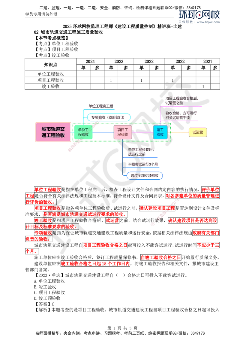39.质量：第六章第二节至第三节工程质量保修管理_监理工程师_2025监理工程师_2025年监理工程师SVIP_2025年监理土建控制SVIP_02-基础精讲✿高端面授✿深度强化