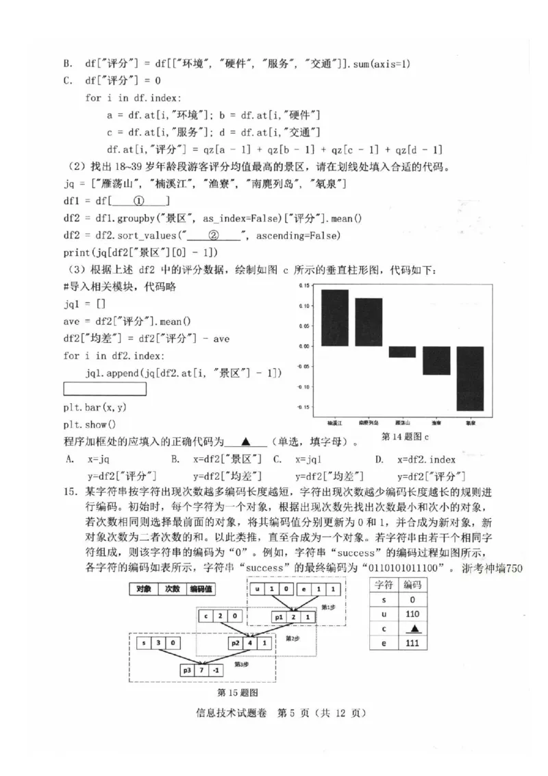 技术卷-2403温州二模_2024年3月_013月合集_2024届浙江省温州市普通高中高三第二次适应性考试（温州二模）_浙江省温州市普通高中2024届高三第二次适应性考试（温州二模）技术