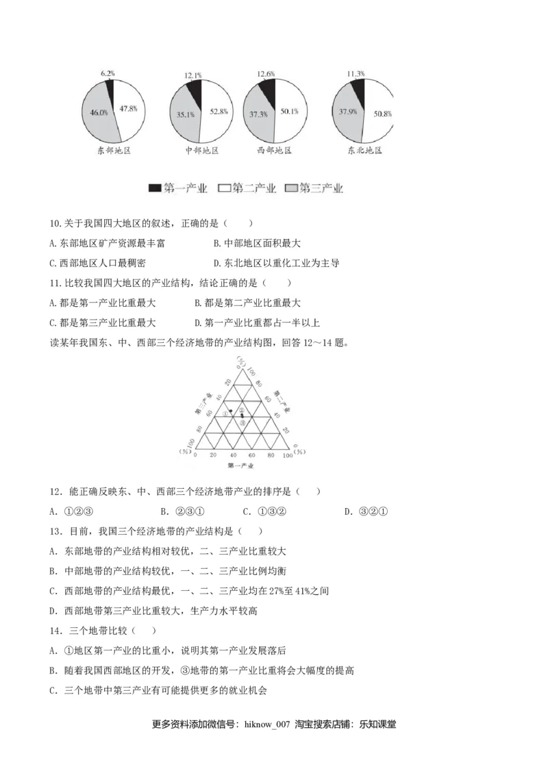 第三章城市、产业与区域发展（单元检测）-上好地理课2020-2021学年高二同步备课系列（人教版选择性必修二）_E015高中全科试卷_地理试题_选修2_1.单元测试_单元测试（第二套）