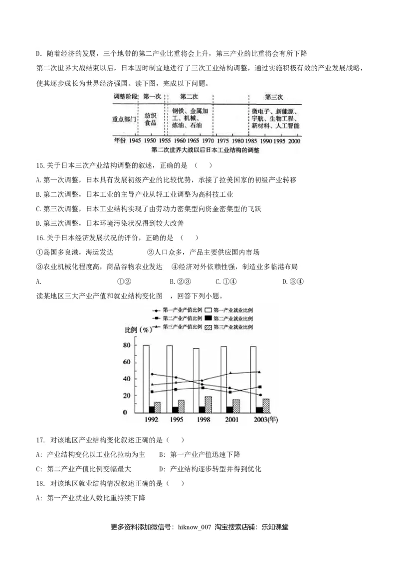 第三章城市、产业与区域发展（单元检测）-上好地理课2020-2021学年高二同步备课系列（人教版选择性必修二）_E015高中全科试卷_地理试题_选修2_1.单元测试_单元测试（第二套）
