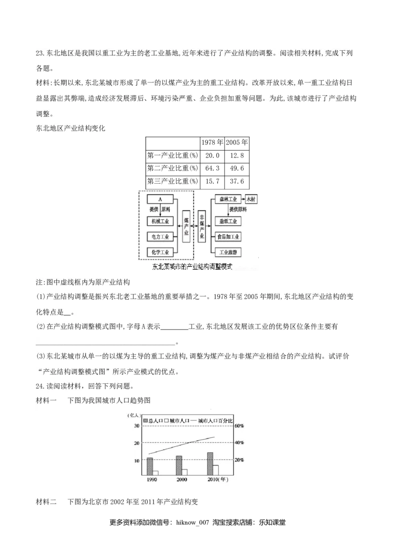 第三章城市、产业与区域发展（单元检测）-上好地理课2020-2021学年高二同步备课系列（人教版选择性必修二）_E015高中全科试卷_地理试题_选修2_1.单元测试_单元测试（第二套）