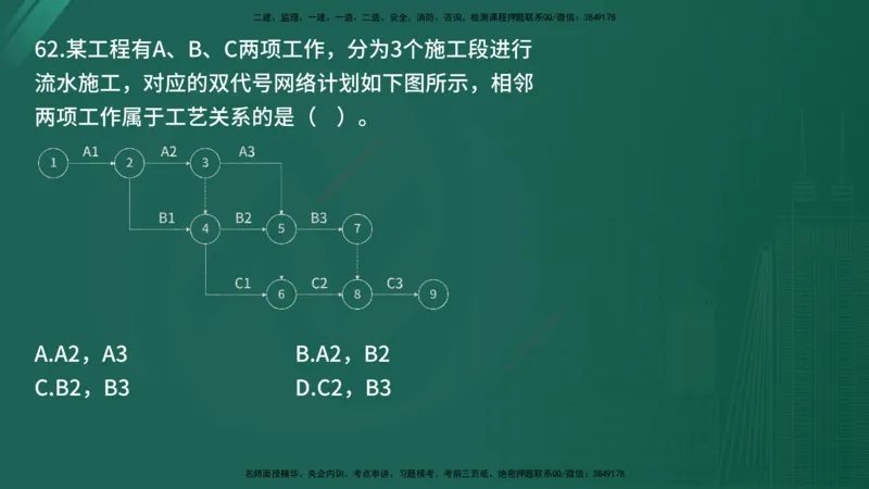 25监理《控制（土建）》经典甄题详解（在线版）_监理工程师_2025监理工程师_2025年监理工程师SVIP_2025年监理土建控制SVIP_03-习题精析✿实战特训✿模考通关_讲义