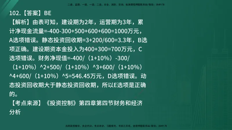 25监理《控制（土建）》经典甄题详解（在线版）_监理工程师_2025监理工程师_2025年监理工程师SVIP_2025年监理土建控制SVIP_03-习题精析✿实战特训✿模考通关_讲义