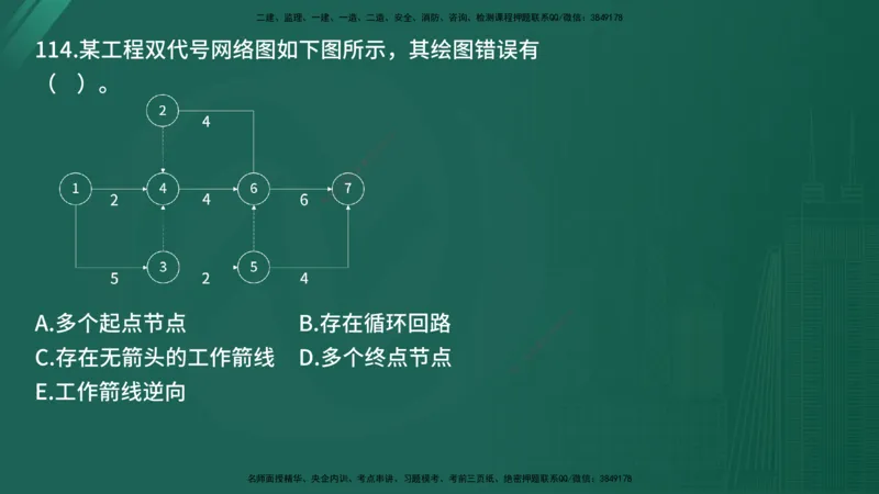 25监理《控制（土建）》经典甄题详解（在线版）_监理工程师_2025监理工程师_2025年监理工程师SVIP_2025年监理土建控制SVIP_03-习题精析✿实战特训✿模考通关_讲义