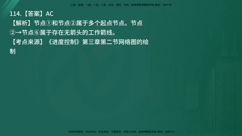 25监理《控制（土建）》经典甄题详解（在线版）_监理工程师_2025监理工程师_2025年监理工程师SVIP_2025年监理土建控制SVIP_03-习题精析✿实战特训✿模考通关_讲义