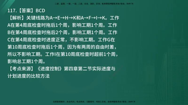 25监理《控制（土建）》经典甄题详解（在线版）_监理工程师_2025监理工程师_2025年监理工程师SVIP_2025年监理土建控制SVIP_03-习题精析✿实战特训✿模考通关_讲义