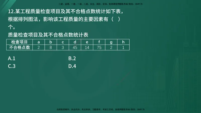 25监理《控制（土建）》经典甄题详解（在线版）_监理工程师_2025监理工程师_2025年监理工程师SVIP_2025年监理土建控制SVIP_03-习题精析✿实战特训✿模考通关_讲义