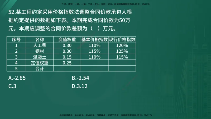 25监理《控制（土建）》经典甄题详解（在线版）_监理工程师_2025监理工程师_2025年监理工程师SVIP_2025年监理土建控制SVIP_03-习题精析✿实战特训✿模考通关_讲义