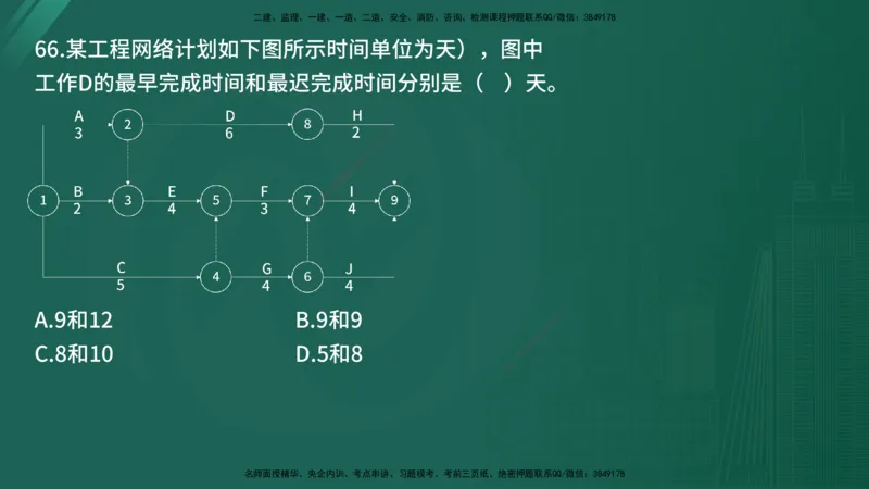 25监理《控制（土建）》经典甄题详解（在线版）_监理工程师_2025监理工程师_2025年监理工程师SVIP_2025年监理土建控制SVIP_03-习题精析✿实战特训✿模考通关_讲义