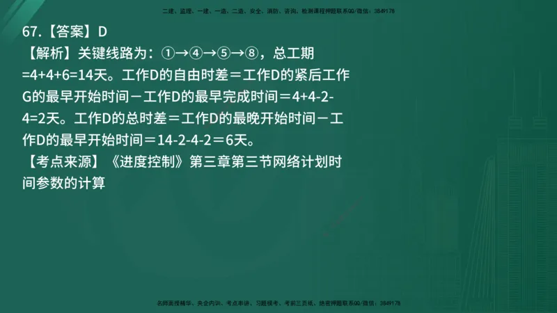 25监理《控制（土建）》经典甄题详解（在线版）_监理工程师_2025监理工程师_2025年监理工程师SVIP_2025年监理土建控制SVIP_03-习题精析✿实战特训✿模考通关_讲义