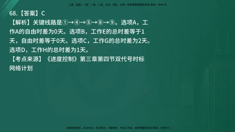 25监理《控制（土建）》经典甄题详解（在线版）_监理工程师_2025监理工程师_2025年监理工程师SVIP_2025年监理土建控制SVIP_03-习题精析✿实战特训✿模考通关_讲义