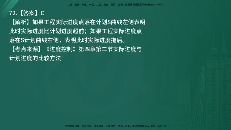 25监理《控制（土建）》经典甄题详解（在线版）_监理工程师_2025监理工程师_2025年监理工程师SVIP_2025年监理土建控制SVIP_03-习题精析✿实战特训✿模考通关_讲义