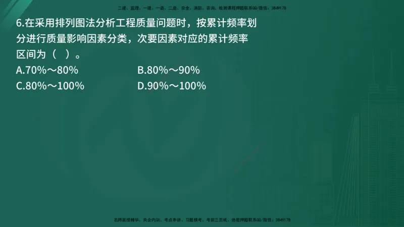 25监理《控制（土建）》经典甄题详解（在线版）_监理工程师_2025监理工程师_2025年监理工程师SVIP_2025年监理土建控制SVIP_03-习题精析✿实战特训✿模考通关_讲义