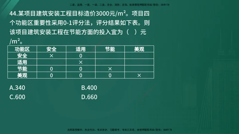 25监理《控制（土建）》经典甄题详解（在线版）_监理工程师_2025监理工程师_2025年监理工程师SVIP_2025年监理土建控制SVIP_03-习题精析✿实战特训✿模考通关_讲义