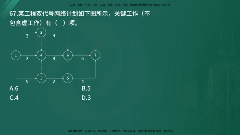 25监理《控制（土建）》经典甄题详解（在线版）_监理工程师_2025监理工程师_2025年监理工程师SVIP_2025年监理土建控制SVIP_03-习题精析✿实战特训✿模考通关_讲义
