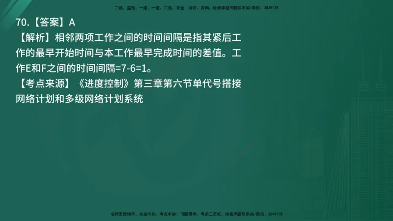 25监理《控制（土建）》经典甄题详解（在线版）_监理工程师_2025监理工程师_2025年监理工程师SVIP_2025年监理土建控制SVIP_03-习题精析✿实战特训✿模考通关_讲义