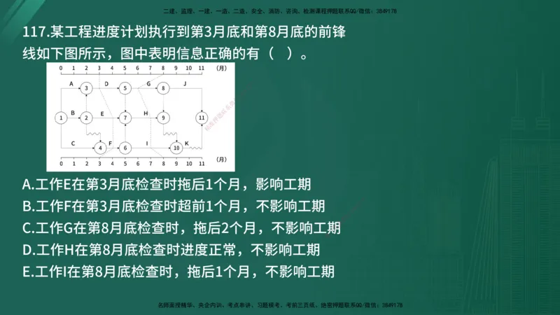 25监理《控制（土建）》经典甄题详解（在线版）_监理工程师_2025监理工程师_2025年监理工程师SVIP_2025年监理土建控制SVIP_03-习题精析✿实战特训✿模考通关_讲义