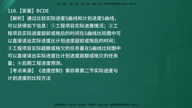 25监理《控制（土建）》经典甄题详解（在线版）_监理工程师_2025监理工程师_2025年监理工程师SVIP_2025年监理土建控制SVIP_03-习题精析✿实战特训✿模考通关_讲义