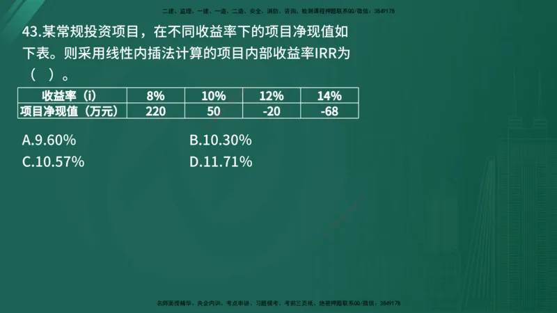 25监理《控制（土建）》经典甄题详解（在线版）_监理工程师_2025监理工程师_2025年监理工程师SVIP_2025年监理土建控制SVIP_03-习题精析✿实战特训✿模考通关_讲义